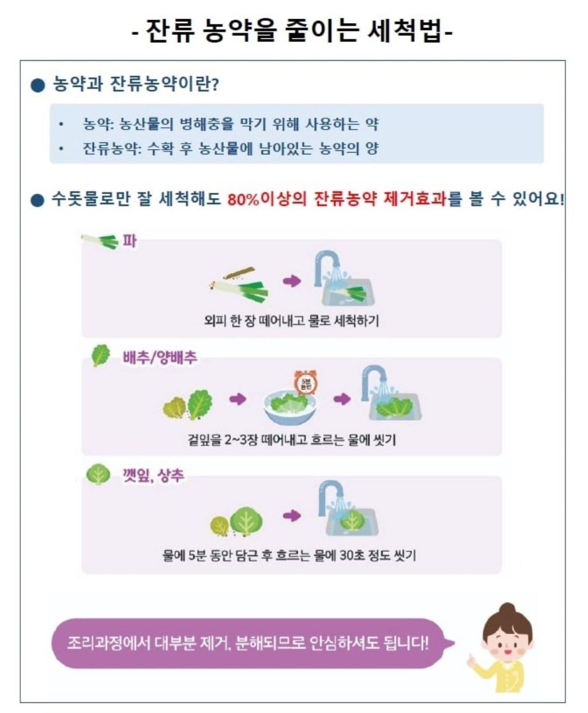 5월 [위생안전] 잔류 농약을 줄이는 세척법-min