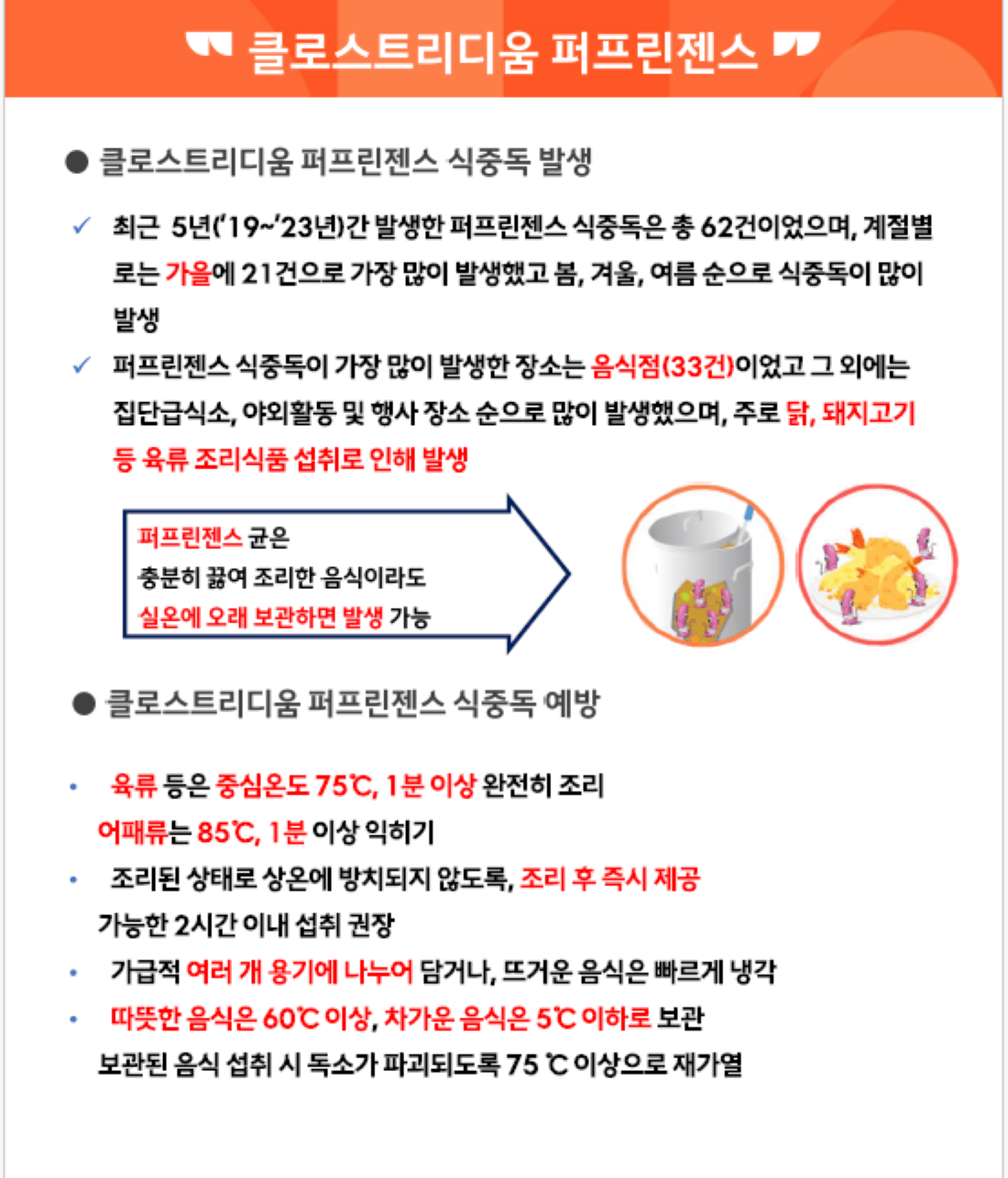 10월[위생'안전] 클로스트리디움 퍼프린센스