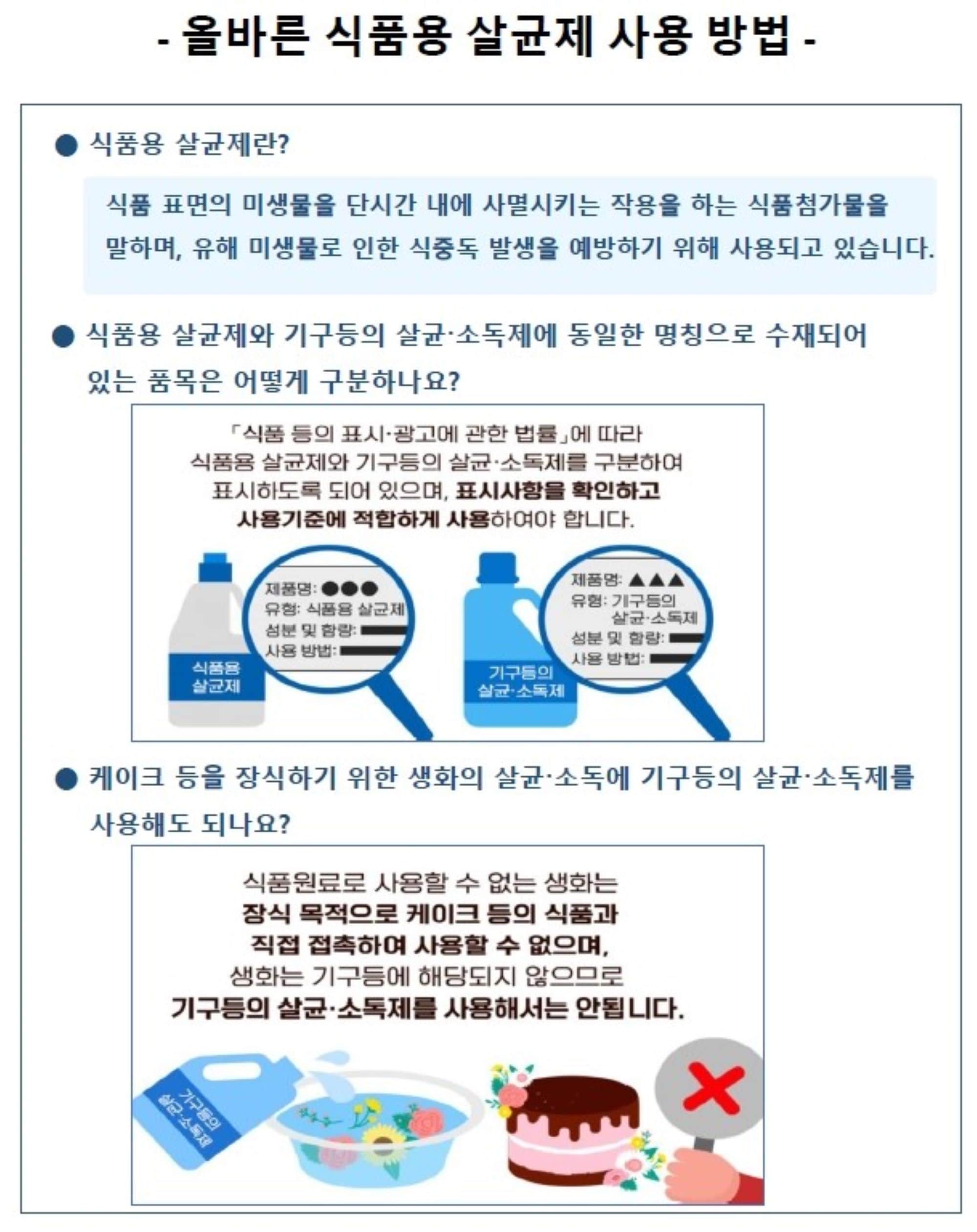1월 올바른 식품용 살균제 사용 방법