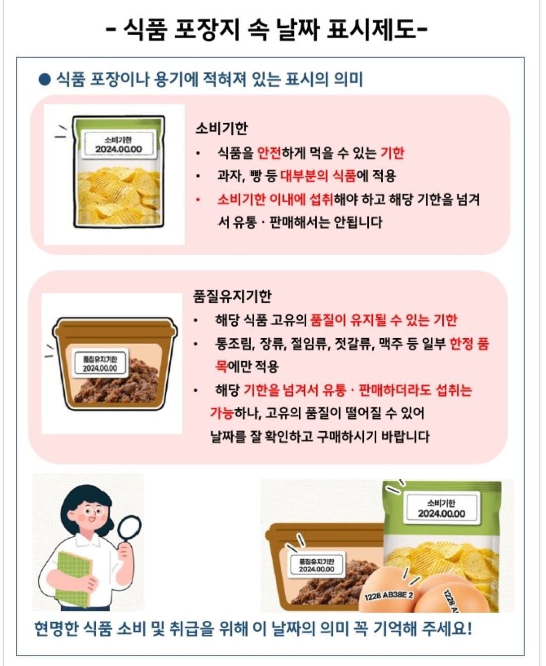 7월[위생.안전] 식품 포장지 속 날짜 표시제도
