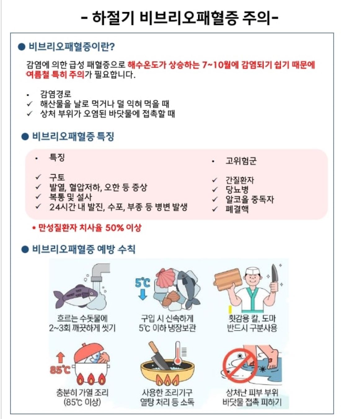 8월 [위생'안전]하절기 비브리오패혈증 주의